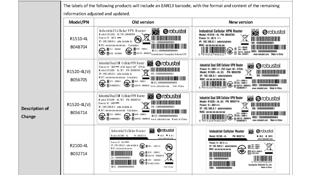 ロバステル 製品変更通知 -ラベルに EAN13 コード（JANコード）を追加