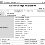 ロバステル 製品変更通知 -ラベルに EAN13 コード（JANコード）を追加