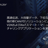 イノディスク社、新しいCAN FDソリューション