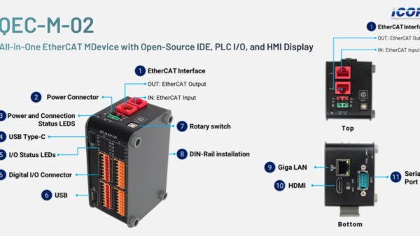 AIエッジコンピューティングからスマートHMIへ ICOP 産業制御ソリューション新製品特集